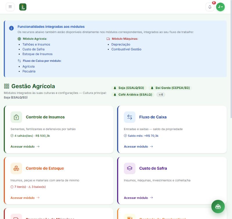 Tela do módulo Gestão Geral