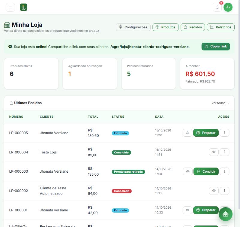Tela do módulo Loja Online